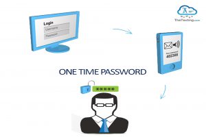 one time password